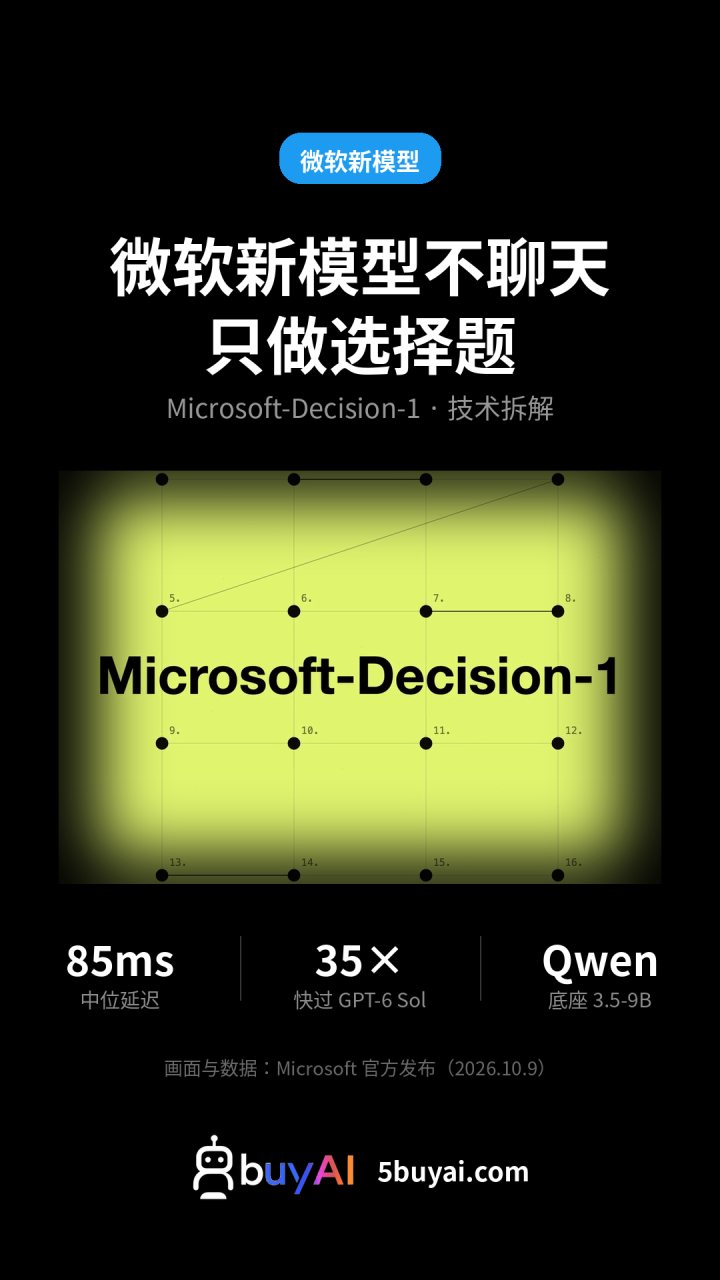 微软新模型不聊天，只做选择题：85 毫秒拍板，底座竟是千问？| Microsof