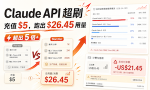 Claude API 充值 5 美元，居然刷出了 26.45 美元用量？