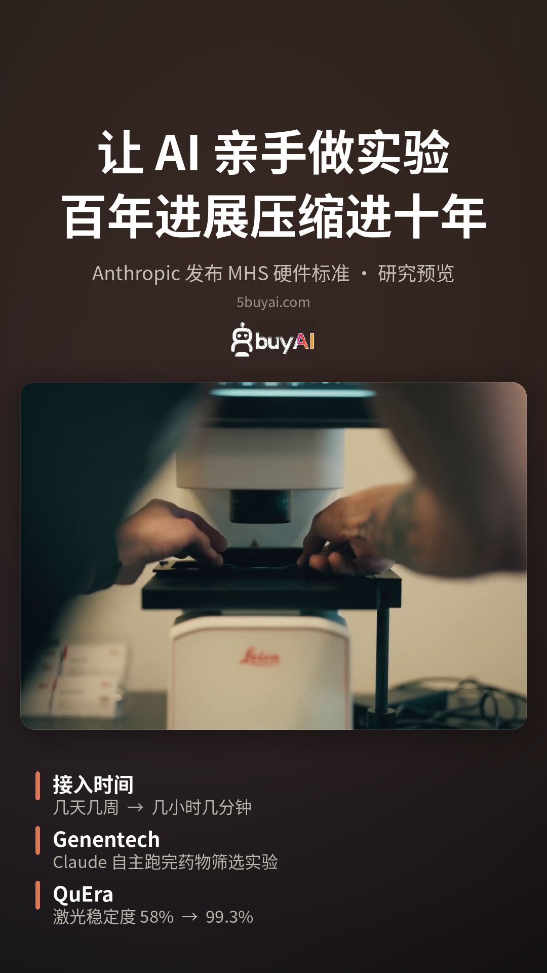 让AI 亲手做实验，百年进展压缩进10年！Anthropic 发布MHS 硬件标