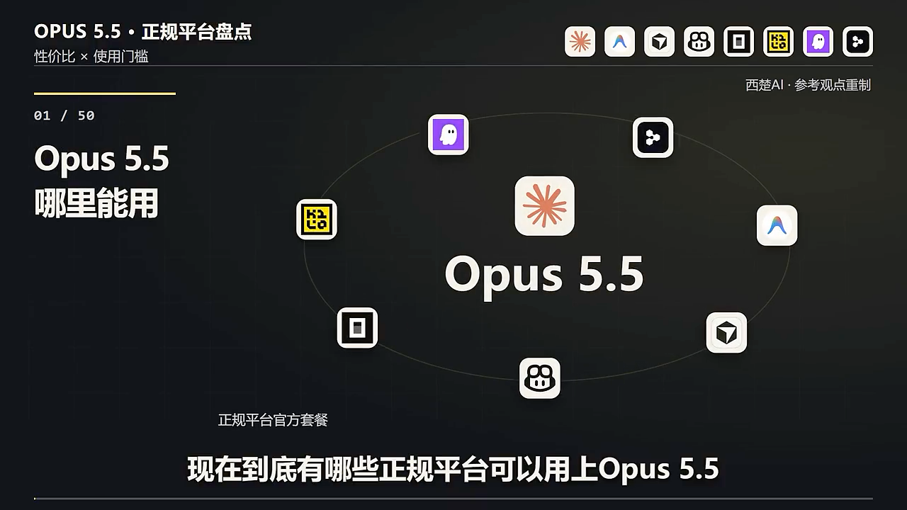 Opus 5.5 到底怎么选？Anthropic 与各大云厂商合作平台评测！#C