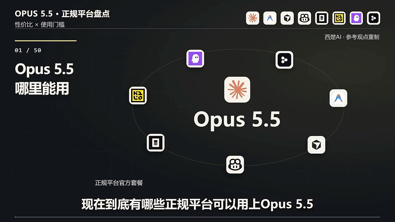 Opus 5.5 到底怎么选？Anthropic 与各大云厂商合作平台评测！#C