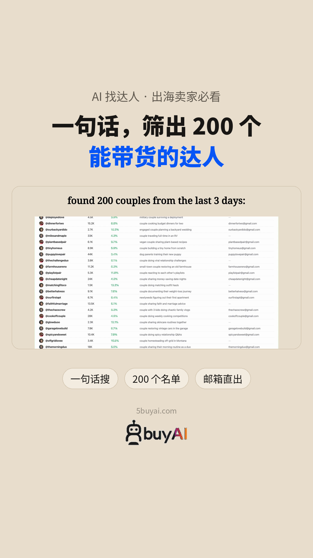 AI 找达人，一句话筛选出200个能带货的达人！#出海 #人工智能 #Light