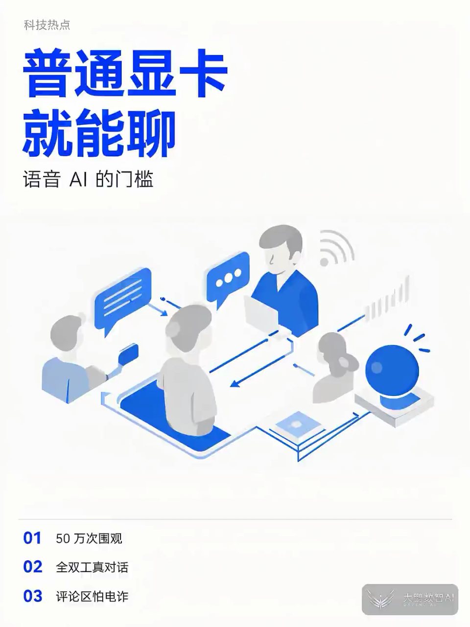 全双工（full-duplex）的语音到语音对话模型：Dessa ，仅用一台 N