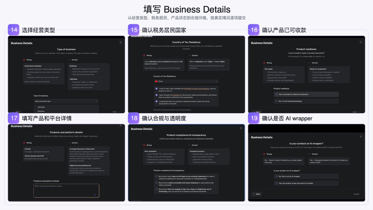Business Details 流程