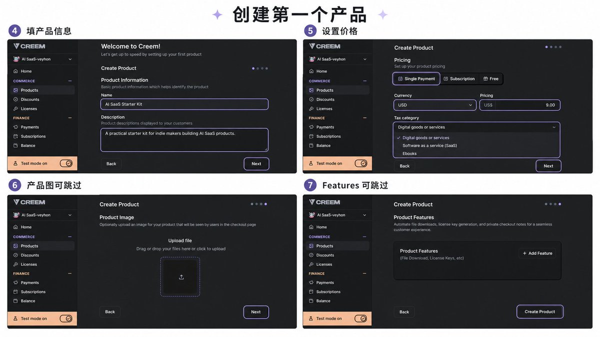 创建产品四步