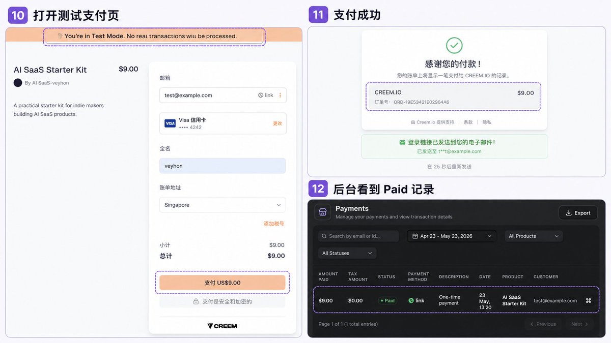 Test Mode 支付流程