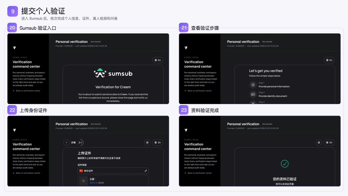 Sumsub 个人验证流程