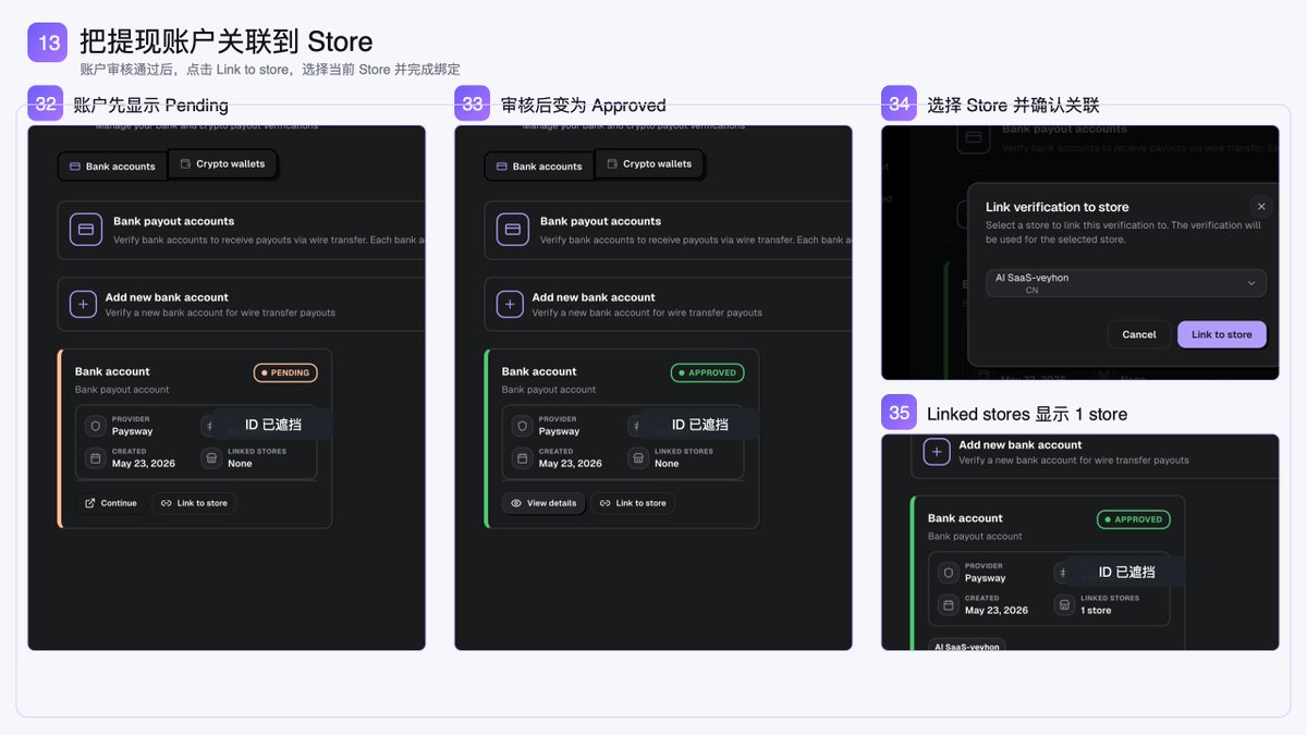 提现账户关联 Store