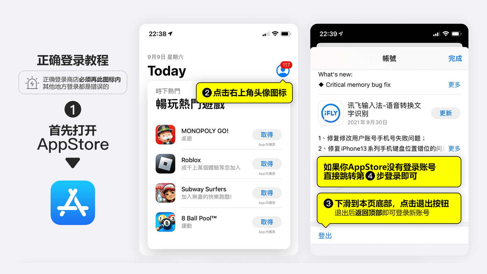 Overview of the 6 steps to sign in to the App Store with an Apple Account