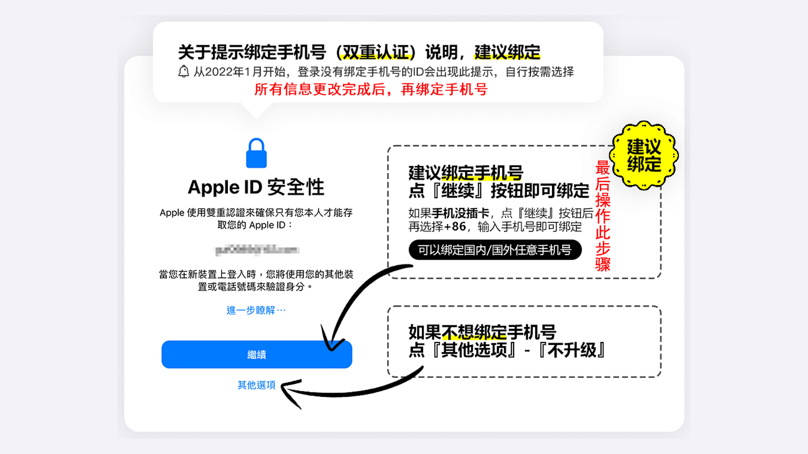 Apple Account Security screen showing the Continue button and Other Options link